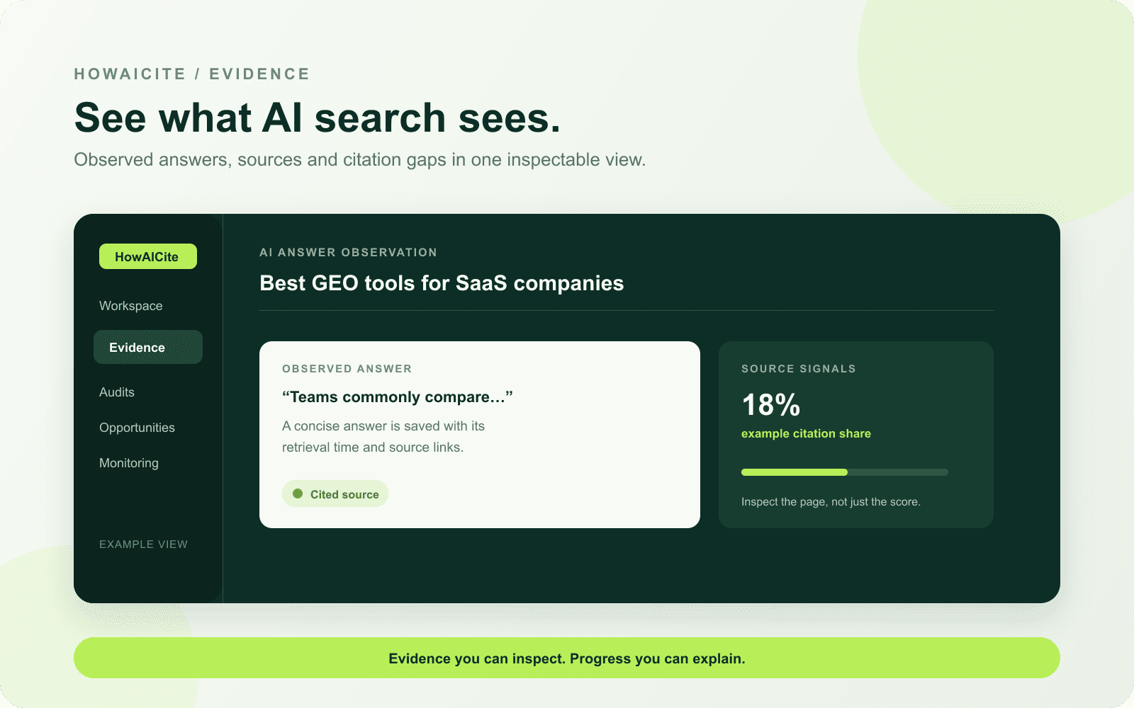 HowAICite evidence workspace showing an observed AI answer and source signals