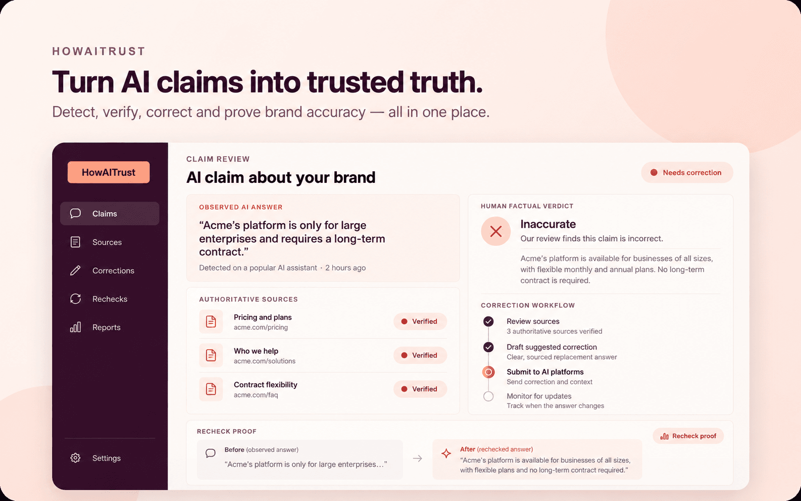 HowAITrust claim review workspace showing an observed AI answer, authoritative sources, factual verdict, and recheck proof